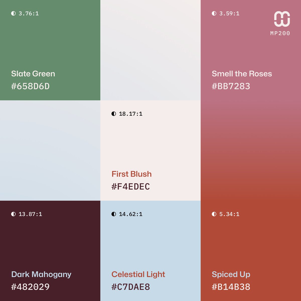 🥂 Mindful Palettes turns 200!

#MindfulPalettes no. 200 is a romantic #ColorPalette with a nostalgic Italian vibe, fine like a vintage wine.

Grateful to every designer, developer, and artist that brought these palettes to life.

Here’s to 200 more!

#UIColors #Branding