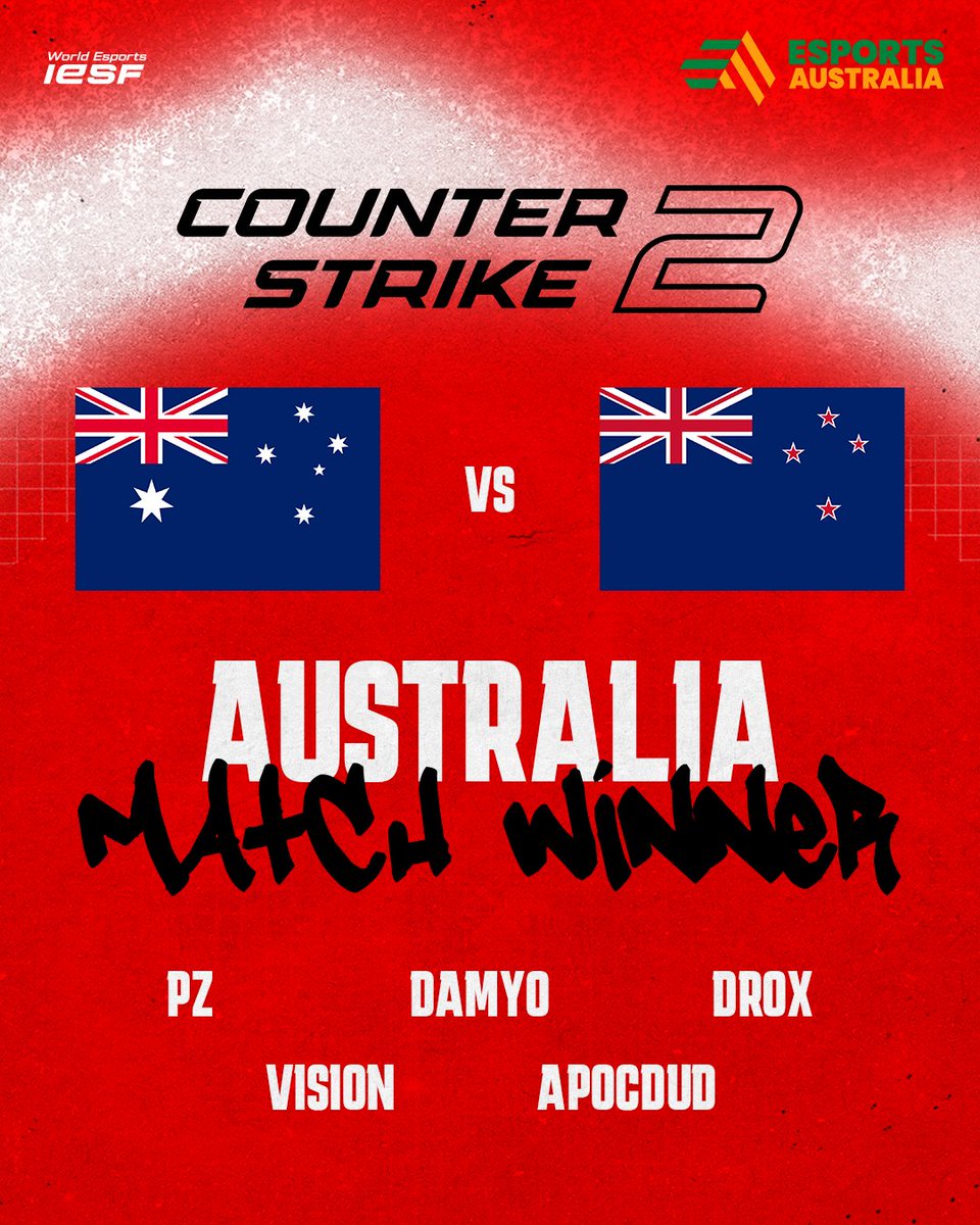 Our squad has secured the win in the <a href="/iesf_official/">IESF</a> Oceania Qualifier against <a href="/NZ_Esports_/">NZ Esports</a>!

A massive shout out to the <a href="/GroundZeroOCE/">Ground Zero</a> squad for taking out the win earlier tonight!

<a href="/pz_csgo/">Jordan White</a> <a href="/damyocs/">damyo</a> <a href="/apocdud/">Tom</a> <a href="/droxCS/">drox</a> <a href="/vvisioncs/">ethan</a> 

#WorldEsports #Esports #cs