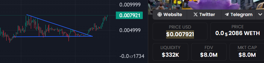 New ath on $anita we up x1600 since call