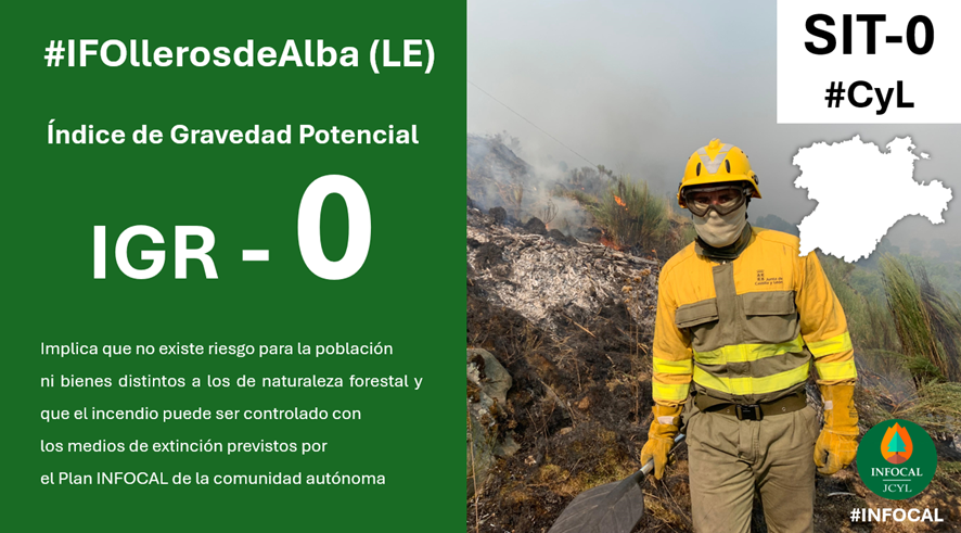 El #IFOllerosdeAlba, #León, baja a IGR 0⃣ al desaparecer las causas que motivaron la declaración del IGR 1. Más información en #INFORCYL servicios.jcyl.es/incyl/incyl