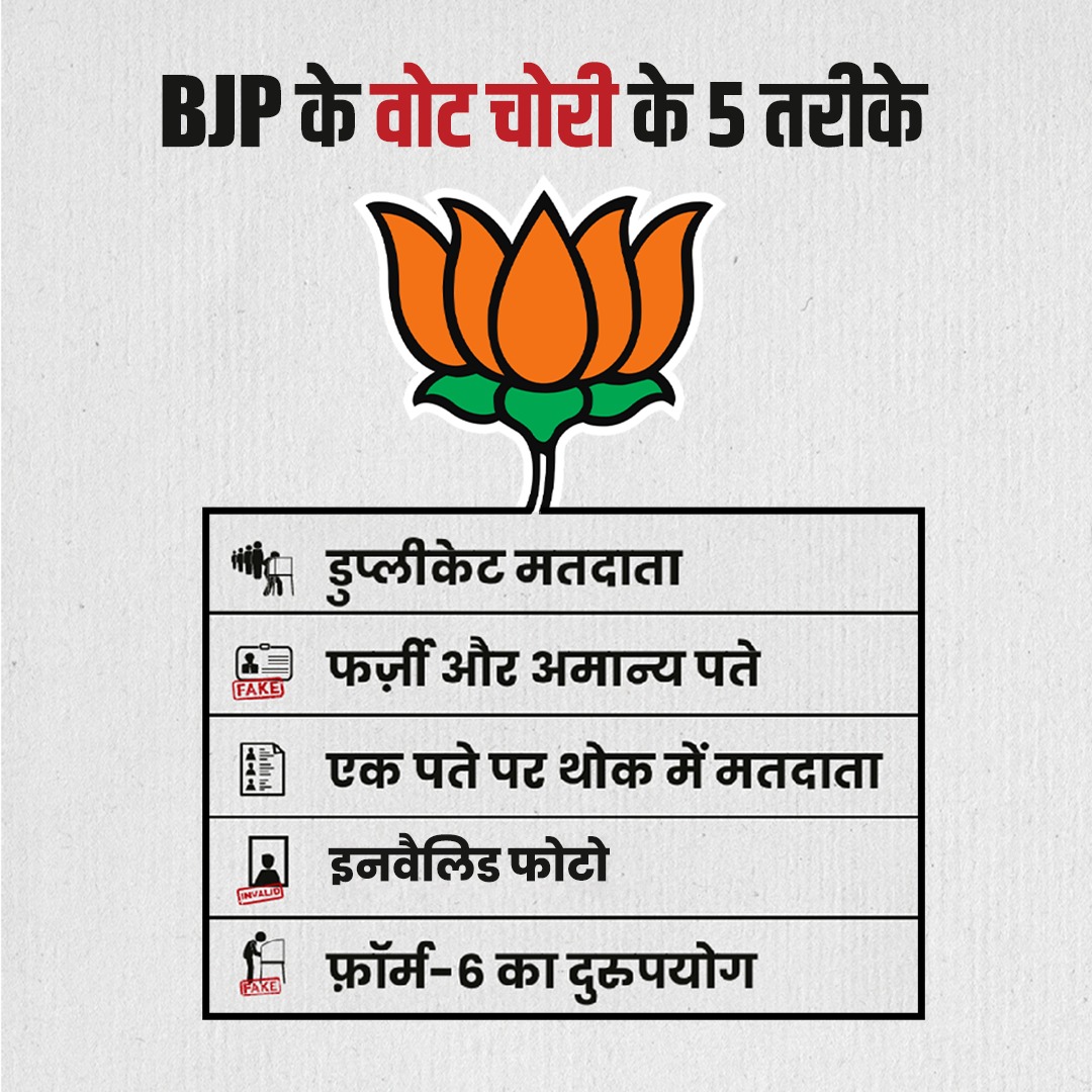 वोट चोरी का खेल 👇