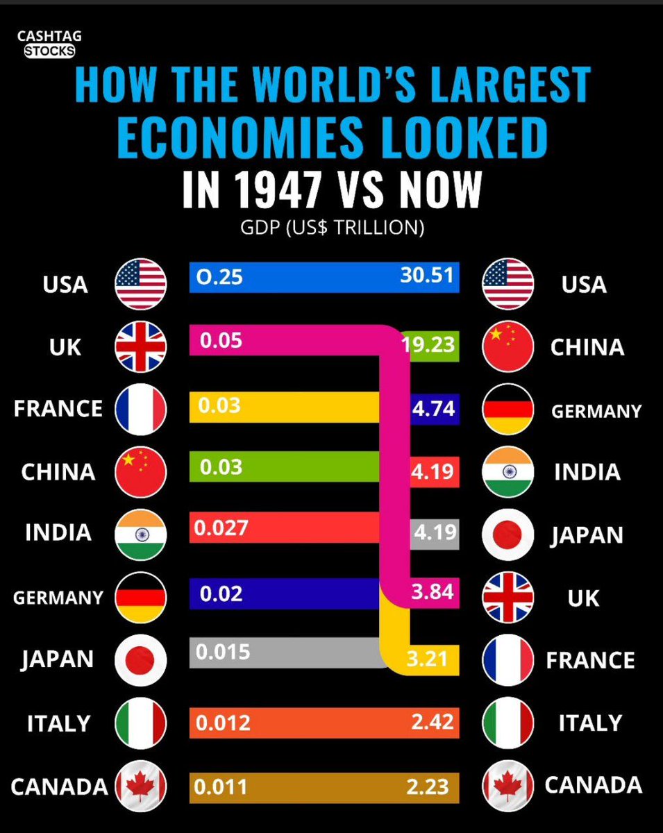 Simon Kuestenmacher tweet media