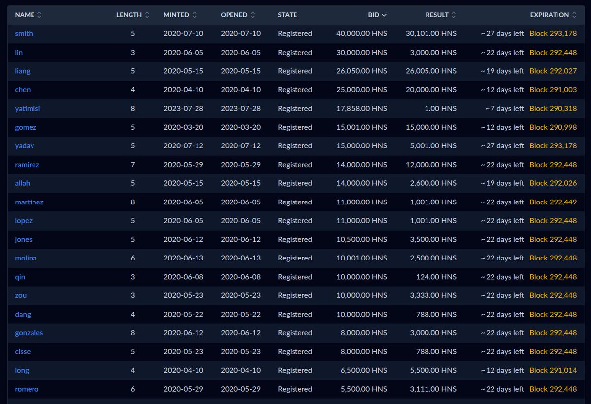 ️ ️️️️ tweet media