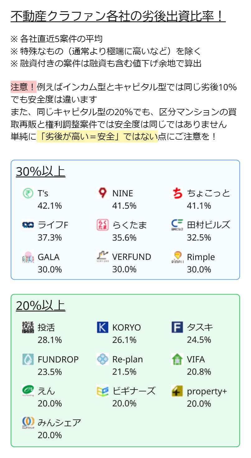 しんたくん⭐︎再度値下しました！back numberファンクラブ限定品 復活カウントダウン、そろそろ……