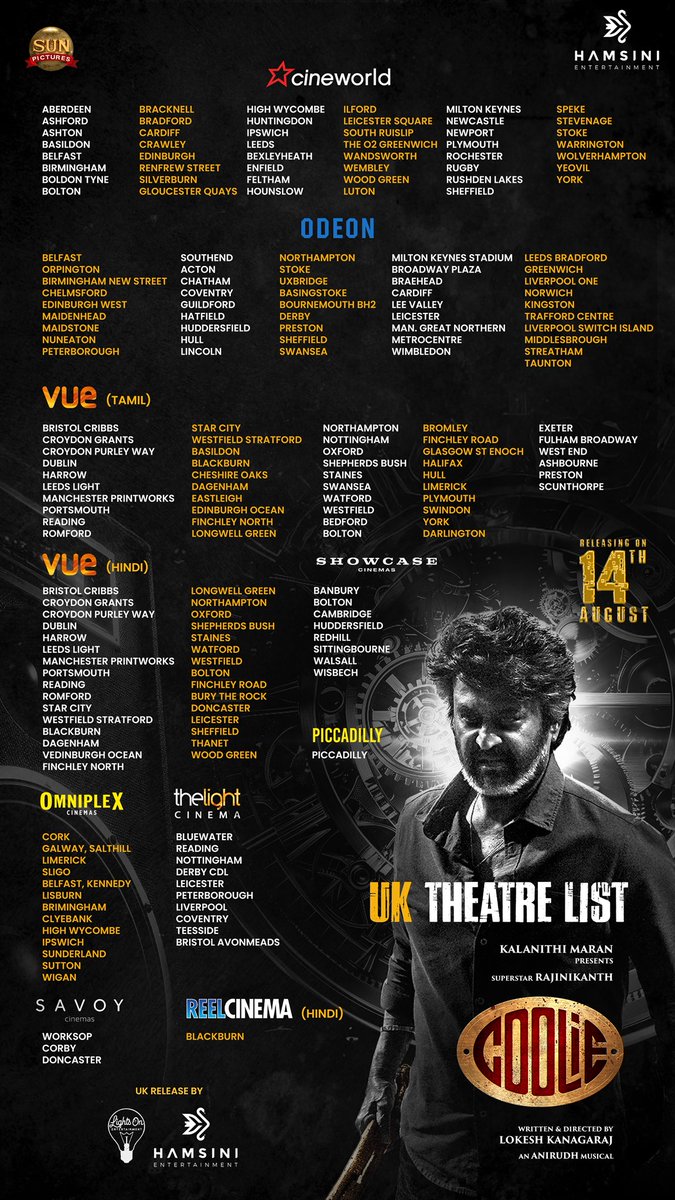 Around 200 locations charted so far in UK &amp; more to be added soon. 
 
#Coolie