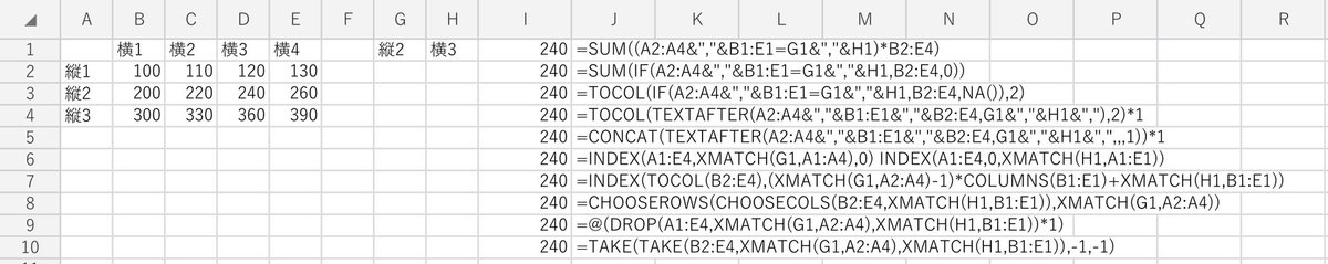 fe_excel's tweet image. 文字列結合とか新関数の関連で10個。
#Excel