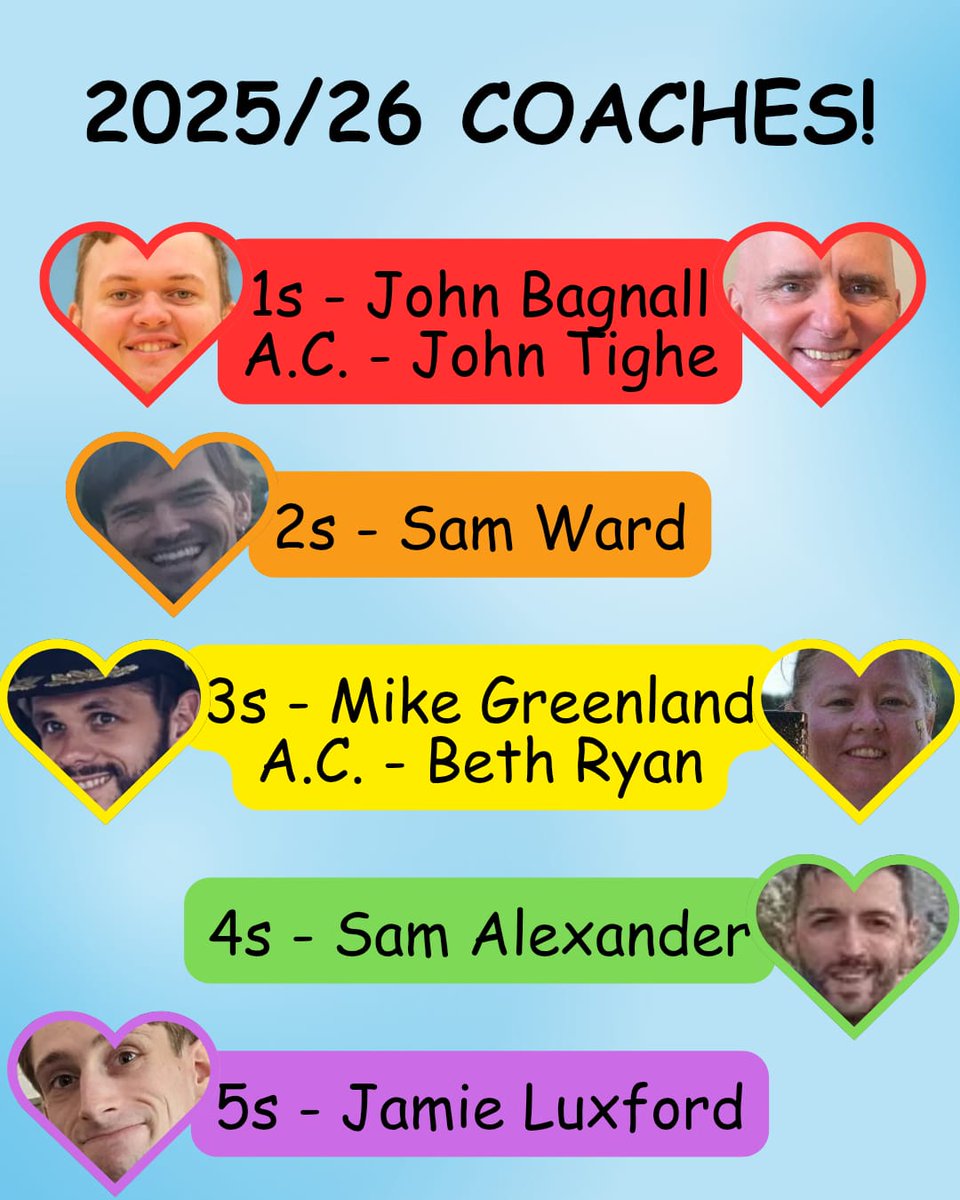 BristolThunder's tweet image. This year&apos;s Thunder team coaches, trials start tonight @UWEBristol Sports Hall. Starting with 2s and 3s trials. #teamthunder #mixedteamsport #bristolsport