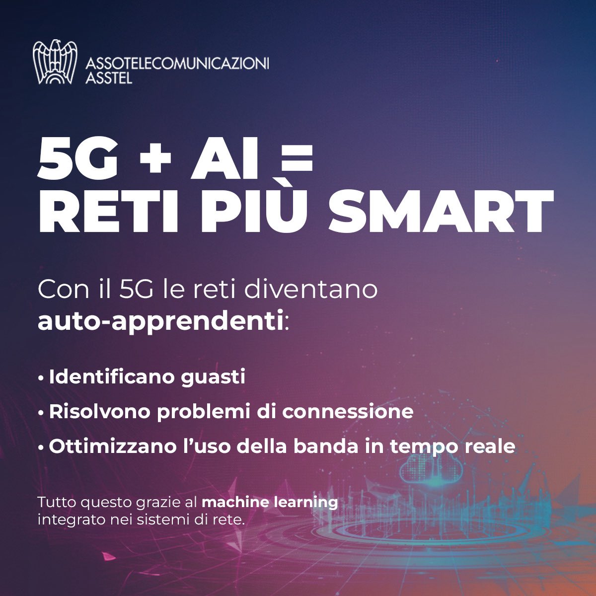 🔧 L’#AI non solo sfrutta le reti, ma le ottimizza. Le reti #5G auto-apprendenti, grazie all’intelligenza artificiale, monitorano e gestiscono la qualità in tempo reale, migliorando stabilità e performance. 📡🤖

#FuturoConnesso