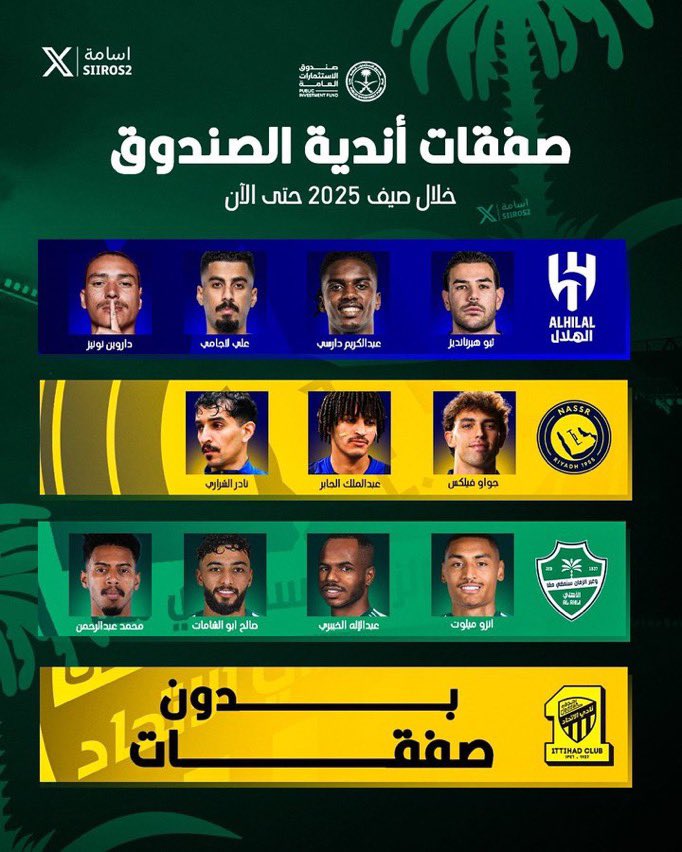 من اوصل الإتحاد الى هذا الحال  ؟