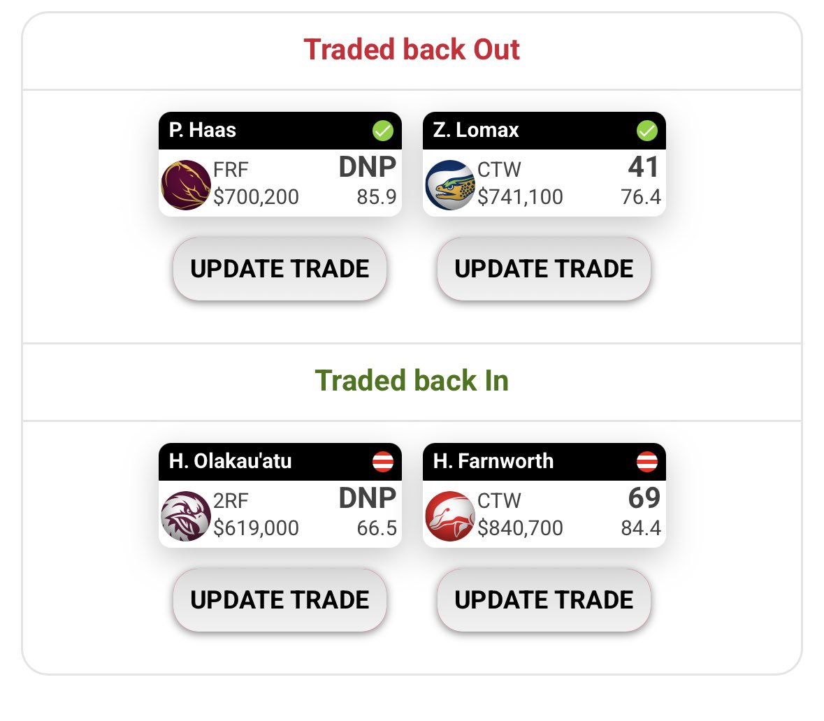 Trades this week are more Paint by Numbers than Picasso Pods, but I can’t keep deathriding Lomax from behind the couch. It’s not a fun ride…

It leaves me with just 2 in the bank, and as a certified trade hoarder for the past 4 years, this gives me great anxiety 😅