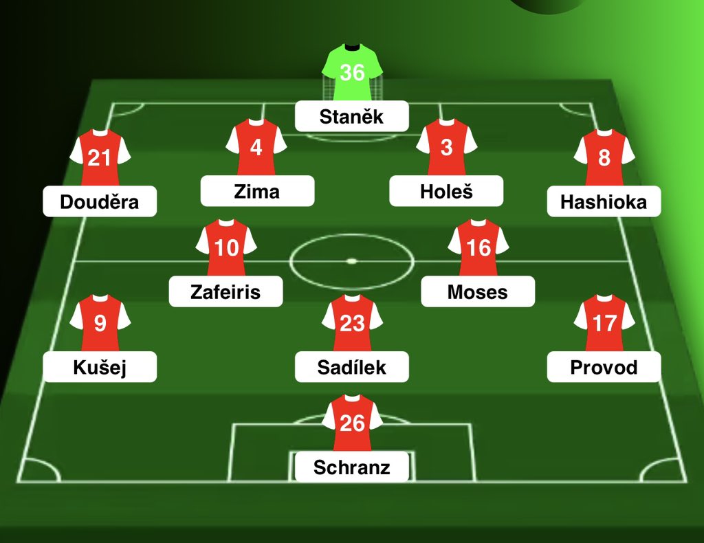 Lookin 🔴⚪️ tweet media