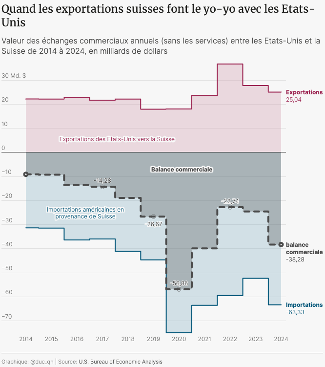𝙳𝚞𝚌-𝚀𝚞𝚊𝚗𝚐 𝙽𝚐𝚞𝚢𝚎𝚗 tweet media