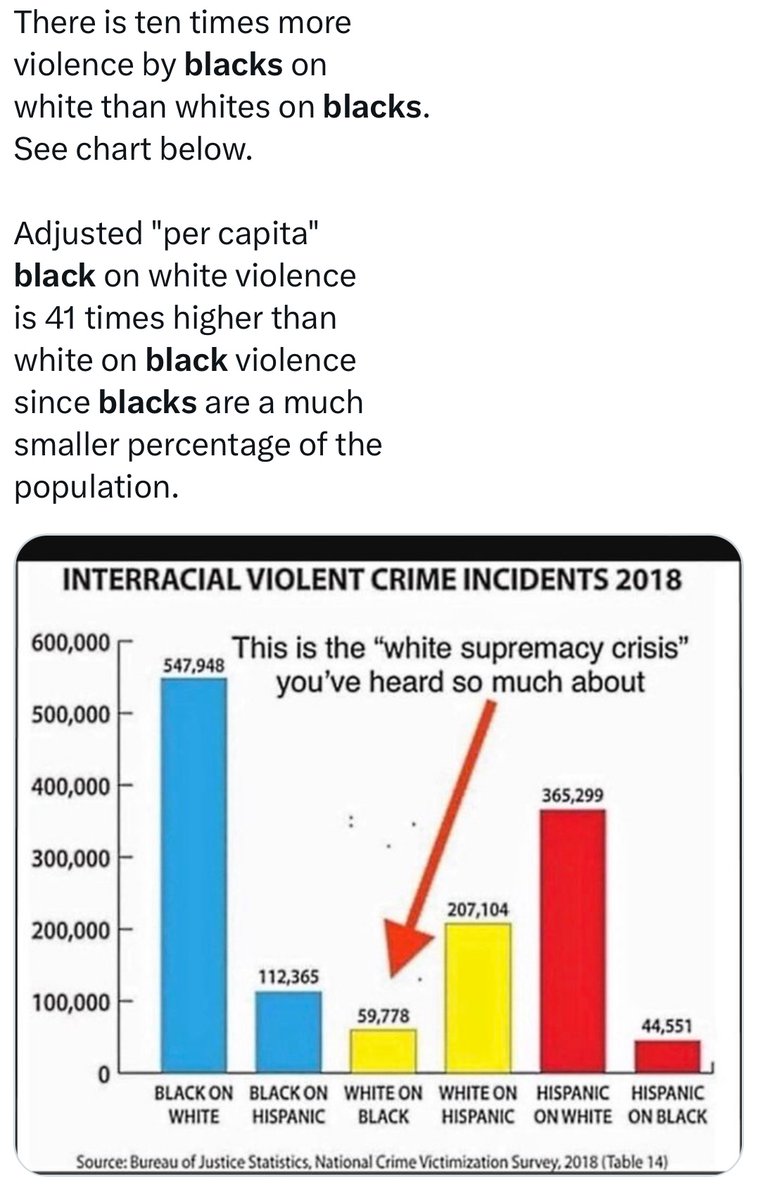 It is a CRISIS!!!