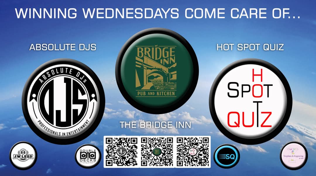 Hot Spot Quiz 1.5k tweet media