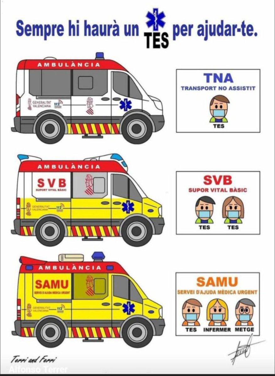 <a href="/Soy_TES/">SoyTES</a> <a href="/FernanLopezMesa/">Fernando López Mesa</a> <a href="/SEMES_/">SEMES</a> #TESvisible 
Lo siento pero aún no la tengo en castellano.
En breve.....