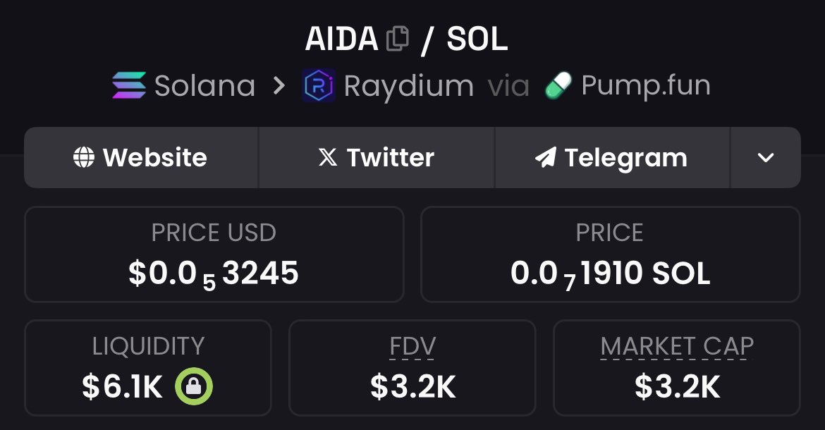 Happy FX 🚀 tweet media