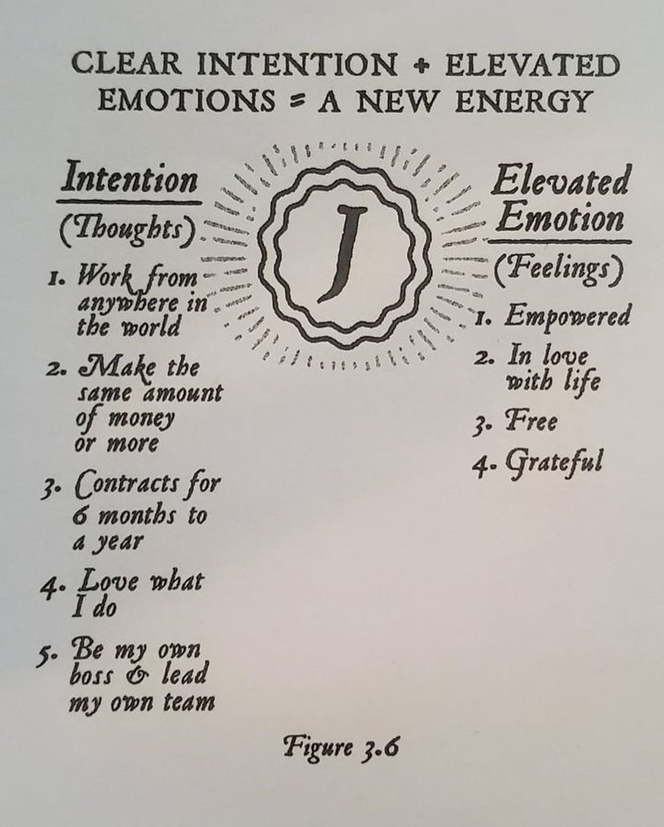 Brandon_mike10's tweet image. Never finish a negative statement; reverse it immediately, and wonders will happen in your life.