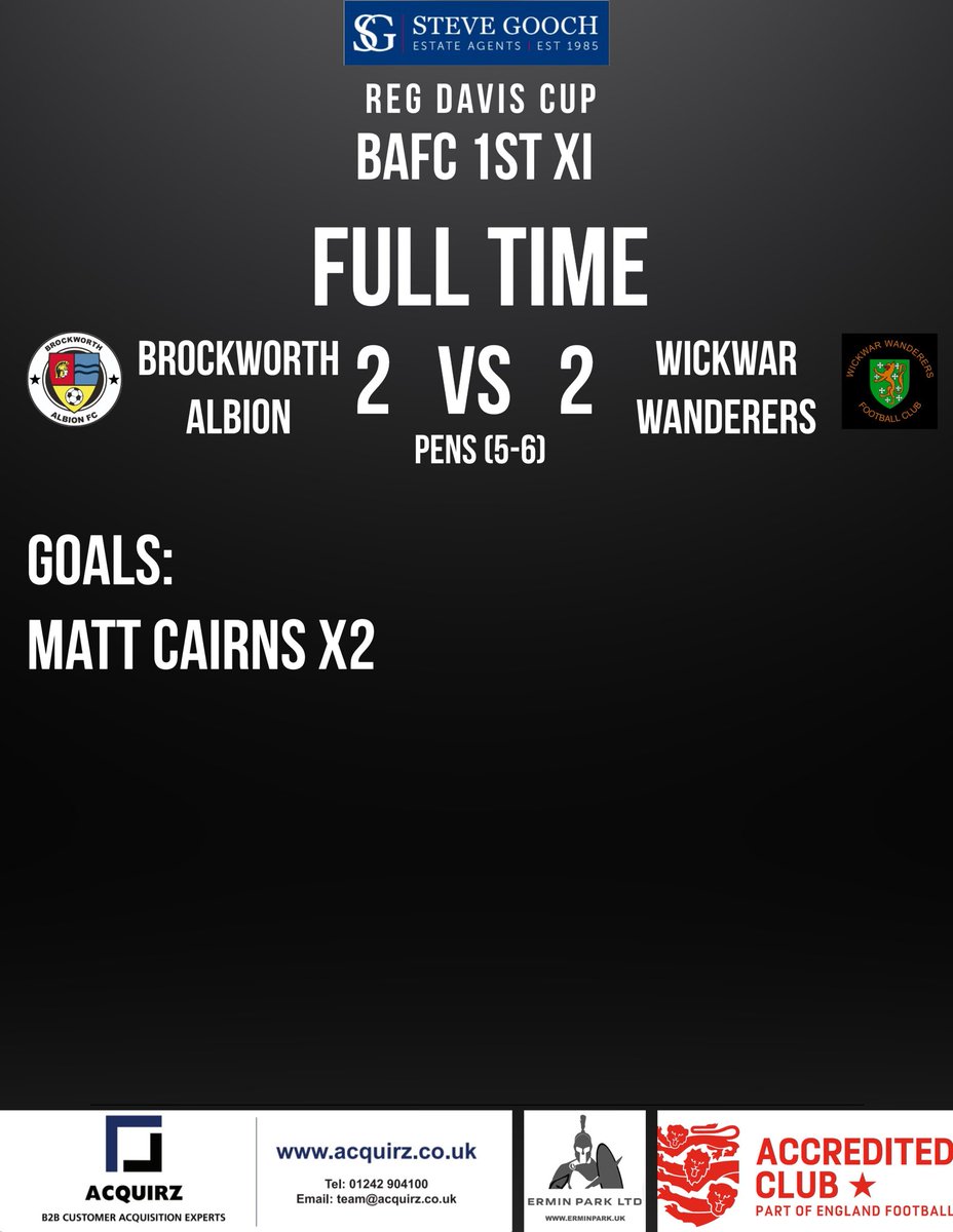 Result:

The 1st XI bow out of the Reg Davis Cup on the lottery of penalties. Looking to bounce back in the league on Saturday.

🦡⚫️⚪️