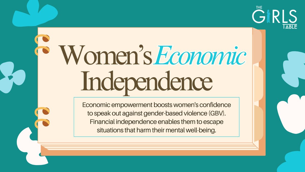 Economic empowerment boosts women's confidence to speak out against gender-based violence (GBV). Financial independence enables them to escape situations that harm their mental well-being.
#HerVoice