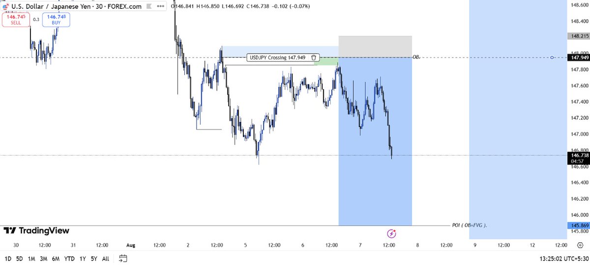 Siddharth Trader tweet media