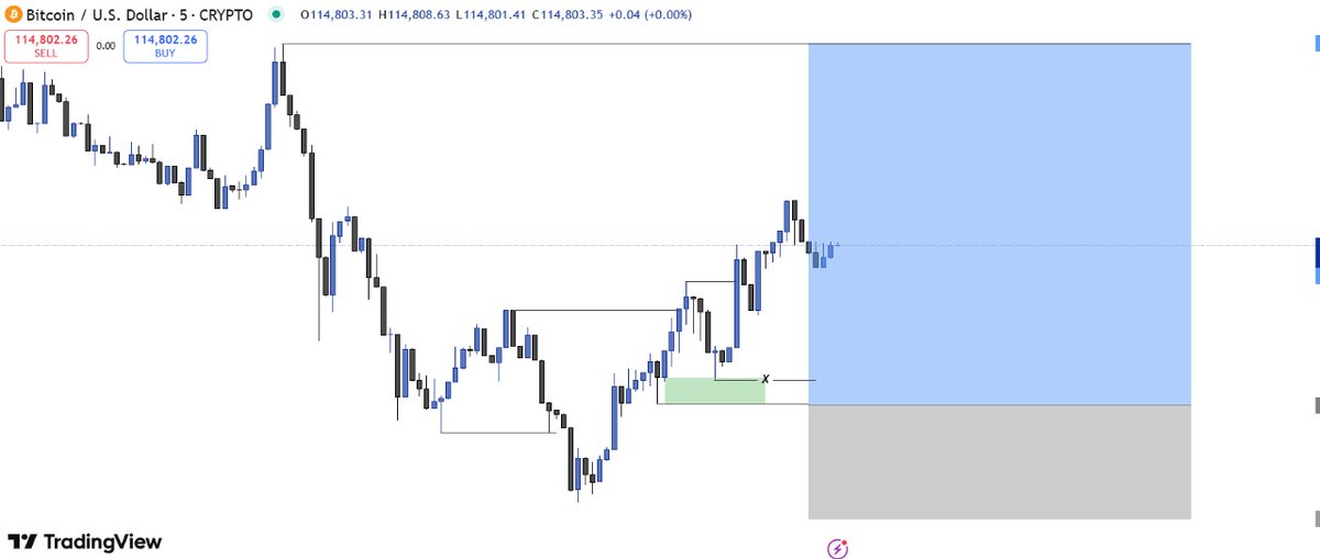 Siddharth Trader tweet media