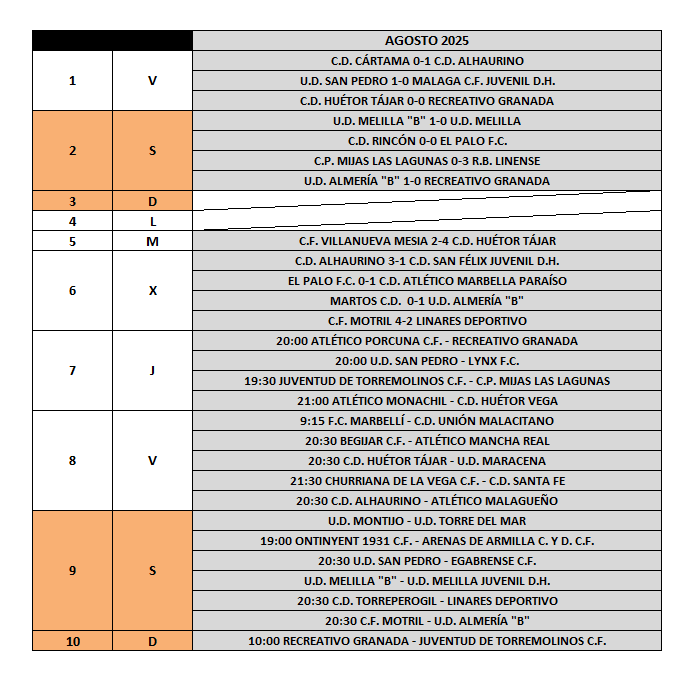 Buenos dias Futboler@s, actualizamos calendario con los resultados de ayer. Para hoy tenemos los siguientes partidos:

19'30h
<a href="/cpmlaslagunas/">C.P. Mijas-Las Lagunas</a> - <a href="/JTorremolinosCF/">Juventud Torremolinos CF</a> 

20h
<a href="/UdSanPedro/">UdSanPedro</a> - <a href="/Lynxfcgib/">Lynx Football Club</a> 
<a href="/atporcuna/">Atlético Porcuna C.F.</a> - <a href="/CanteraNazari/">Granada CF Cantera</a> 

21h
<a href="/AtcoMonachil/">Atletico Monachil</a> - <a href="/CD_HuetorVega/">CD Huétor Vega</a>