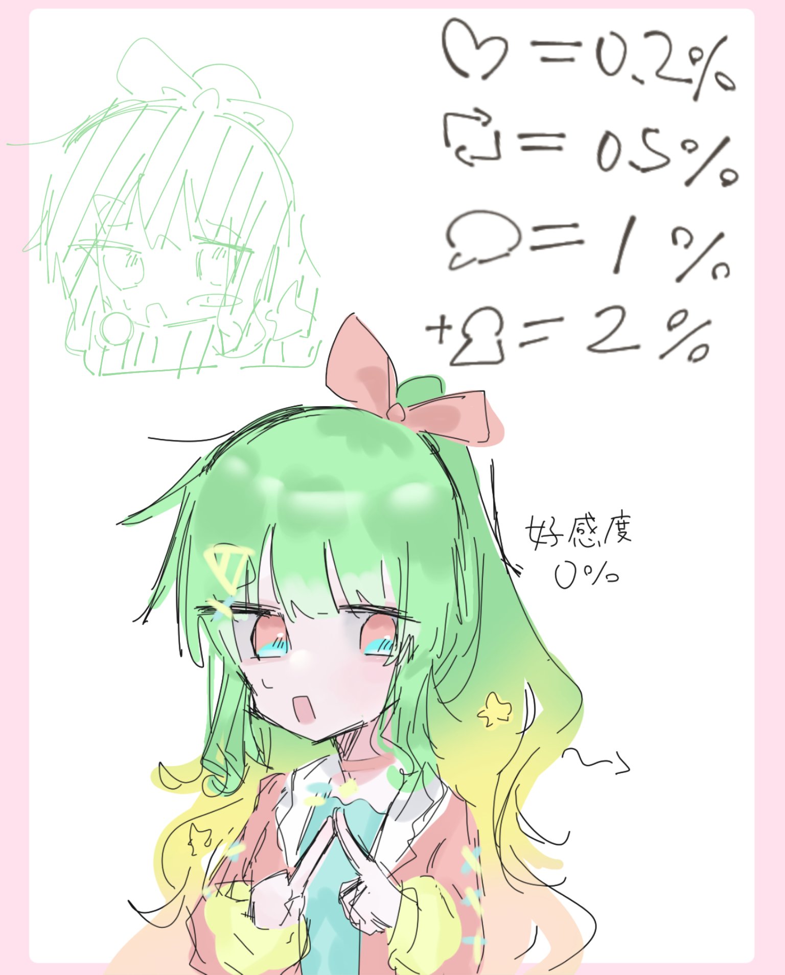 ちゃこ様 茶子⭐️ゆっくり実況 (@chaaaco_youtube) / X