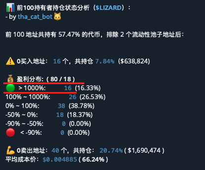 0xtrading888's tweet photo. 🎁新功能更新，来一波抽奖，抽 3 个月度 Pro 会员(价值 3 $SOL)，要求：
✅ 关注 @0xtrading888 & @THA_Cat_Bot
✅ 点赞、转发本推文
✅ 评论区留下你的使用反馈或建议
 下周一开奖

📌这个功能会快速总结前 100 地址的持仓状态与活跃度数据，具体包括：
- 0 买入地址数
- PnL 分布
- 0 卖出地址数 （且无转出）
- 钻石手地址数
- 新进入的前排地址数
- 近期有交易的前排地址数

1️⃣玩新币二段的时候，需要多关注前 3 个数据：
一般来说，新币的前排地址应该大都是盈利的，且有不少高倍数的地址
比如 $LIZARD ，前100 里 80 个盈利，18 个亏损，其中，2x 以上盈利的 42 个，10x 以上的 16 个

如果发现前排亏损较多、或者大多数地址盈利都在 2x 以内，那就需要警惕，可能早期大户已经出货了

0 买入地址一般是大户的分仓/囤币地址
0 卖出地址可以看出大户的持有信心和出货情况

2️⃣玩老币二段的时候，需要综合分析，但可以特别关注下最后 2 个数据：
如果“新进入的前排地址”多，则表明较多大户在重新布局该币，或者说可能有新庄进场；
如果“最近活跃过的前排地址”多，代表前排大户仍在关注、交易该币，不是一个完全弃掉的盘子
比如最近从底部涨起来 10 倍的 $stockcoin ，前 100 里最近 7 天新进入的有 34 个，活跃过的有 76 个

结合钻石手地址的持仓与平均成本价、0 卖出地址的平均成本价等，可以推断是否上方还有大量套牢盘、原有前排的持仓信心等

📢还有更多数据用法，大家可以在评论区留言讨论

🆓目前这个功能可以限时免费使用，使用 /topstatus 命令+ca 查询
Bot 链接：https://t.co/urKwSqPz2m