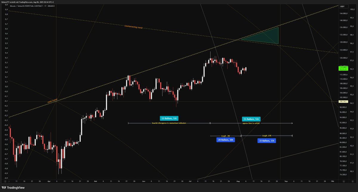 Synergy Media tweet media