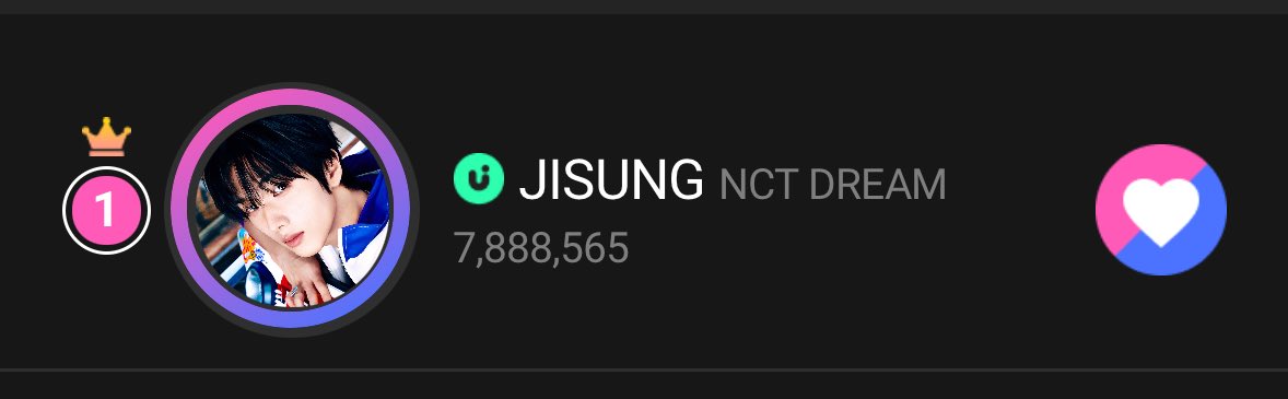จบช่วงอีเวนต์แล้วนะคะ ยอดโหวตเพิ่มมา ~4.4M เลย ทุกคนเก่งมากๆๆๆๆ ไปกันต่อค่า😭🫶🏻

💬 มีไอดีว่างให้นำไปดู ads + โหวตออกจำนวนมาก ทัก DM ได้ตลอดเลยค่ะ

⏰ ปิดโหวตพรุ่งนี้ 13:00 น.

#โหวตเพื่อจีซอง #VoteForJisung