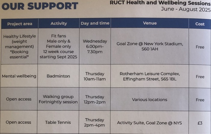 Stag_RosePPG's tweet image. #thursdaymotivation #FiveWaysToWellbeing with 
@RUFC_CT 

Activities today:
Badminton🏸
Walking 🚶🏼🚶🏼‍♂️🚶🏼‍♀️
Table Tennis🏓

Details below.
#keepactive #exercise #company #bettertogether #socialise