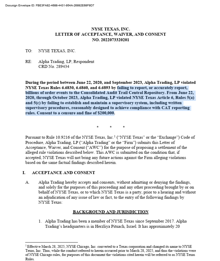 The Butcher of Wall Street Marcel Kalinovic (@bossblunts1) on Twitter photo 🚨ALPHA TRADING LP misreported BILLIONS OF ORDERS to the Consolidated Audit Trail
They're a FINRA registered broker-dealer based out of Israel.
We're talking 100s of BILLIONS to TRILLIONS OF SHARES!!🚩
The fine? Only $200,000...
It's Time For Change: <a href="/LitXchangeApp/">Lit🔥Xchange</a>
Let's 🚨ALPHA TRADING LP misreported BILLIONS OF ORDERS to the Consolidated Audit Trail
They're a FINRA registered broker-dealer based out of Israel.
We're talking 100s of BILLIONS to TRILLIONS OF SHARES!!🚩
The fine? Only $200,000...
It's Time For Change: <a href="/LitXchangeApp/">Lit🔥Xchange</a>
Let's