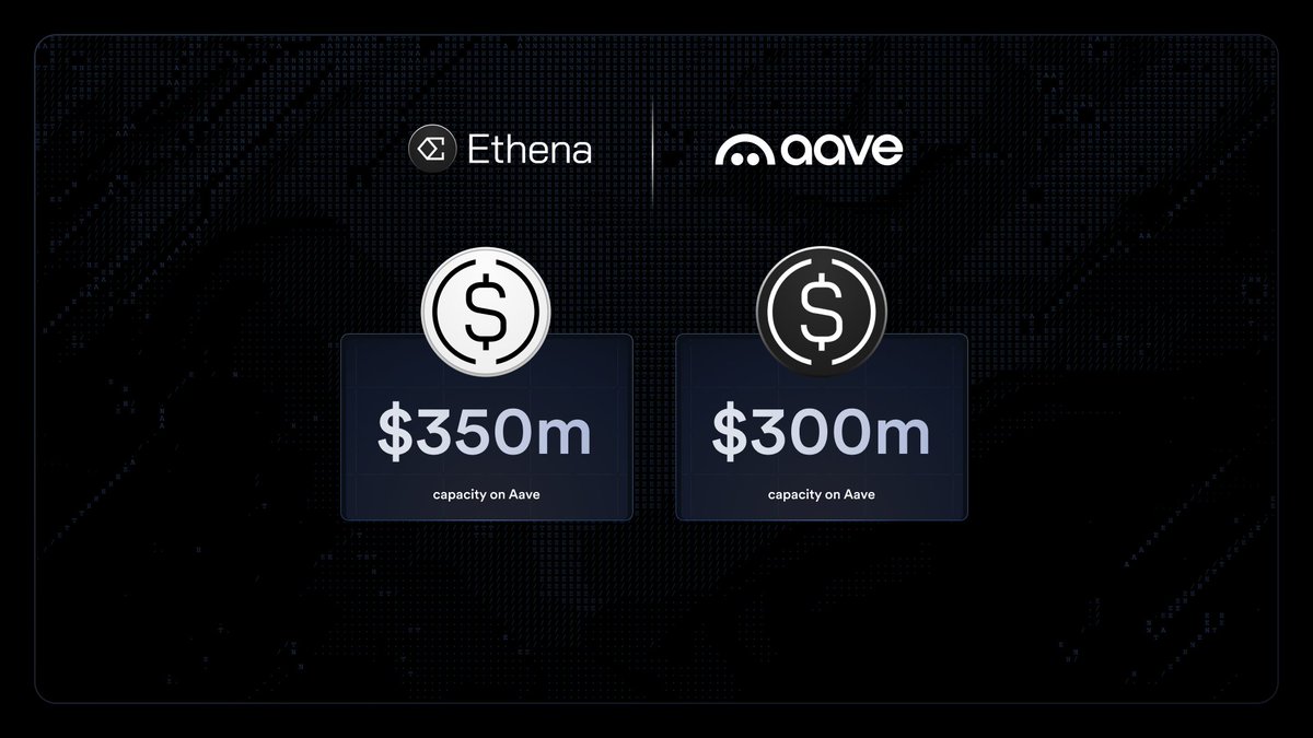 Liquid Leverage has seen over $1.5b of inflows since its launch last week

Now Aave has increased caps for both sUSDe and USDe. There is now ~$350m capacity for sUSDe and ~$300m capacity for USDe on Aave

A cap raise for USDe September PT is expected in the coming 36 hours