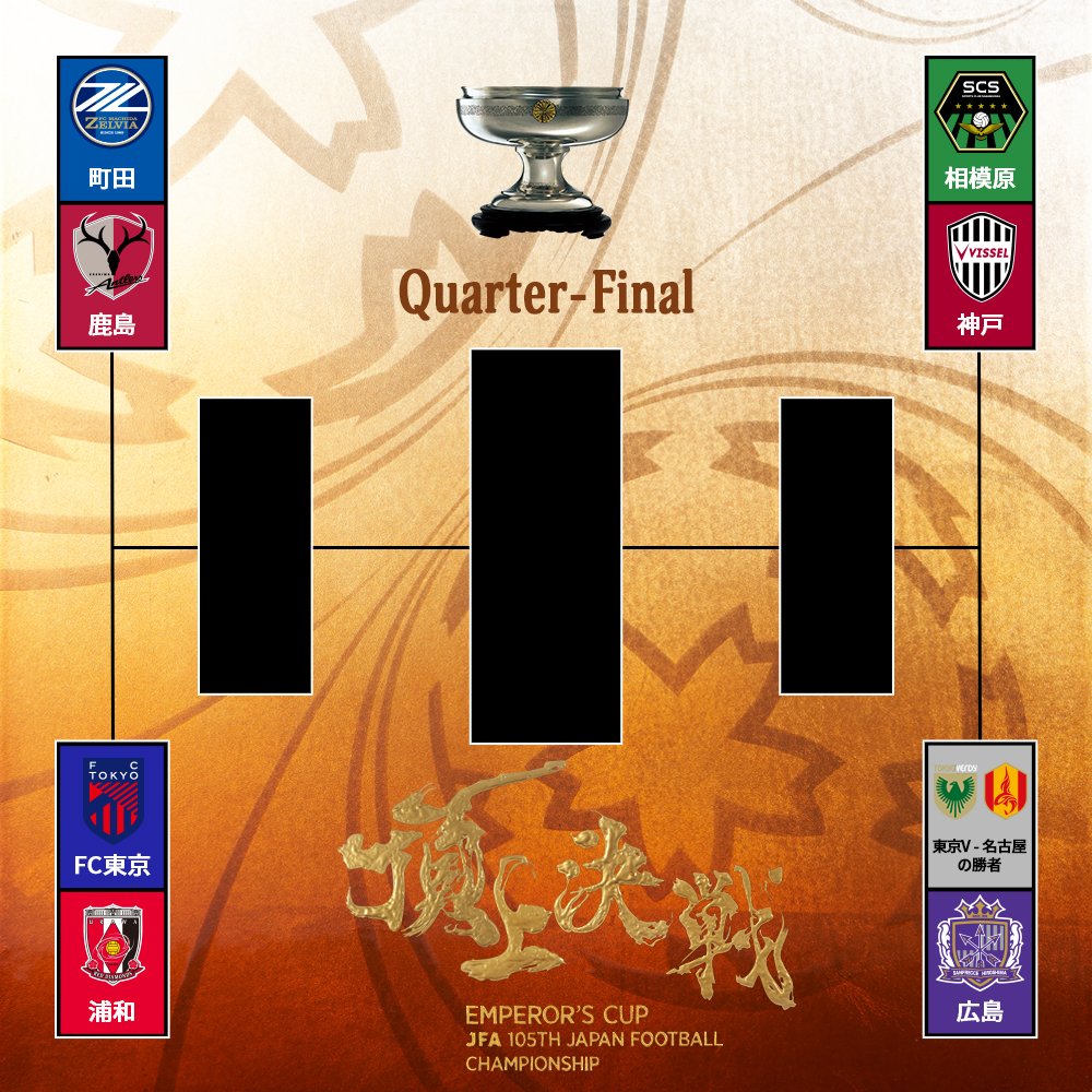 🏆第105回 #天皇杯🏆 準々決勝～決勝までのトーナメント表はこちら