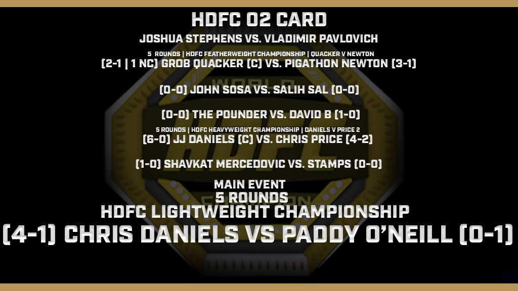 HDFC_Ro's tweet photo. HDFC 02 Official Fight Card
Replacements may be needed.
Doors will open at 6:30p EST.

Game Link: https://t.co/VOp7AI3ZT2 https://t.co/fH1ZgtlPld