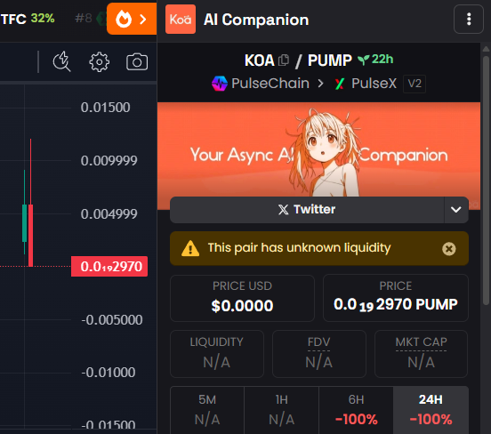 They executed the rug on PulseChain

Stay safe  💪