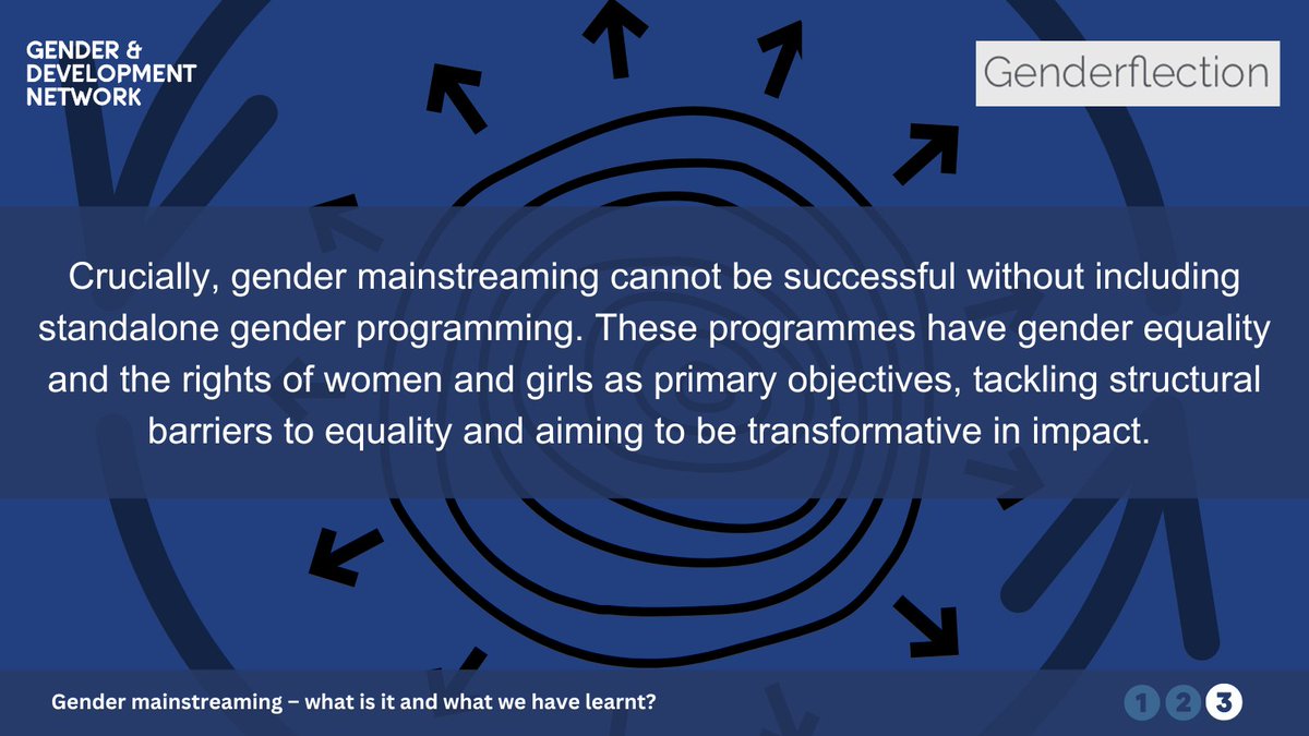 Gender & Development Network (@gad_network) on Twitter photo ๐ขNew briefing: Gender Mainstreamingโwhat is it and what have we learnt?
As <a href="/JennyChapman/">Jenny Chapman</a> has committed to mainstreaming gender across <a href="/FCDOGovUK/">Foreign, Commonwealth & Development Office</a>, GADN & Genderflection explore the lessons already learned from decades of mainstreaming efforts
Read here: bit.ly/45oAP0X ๐ขNew briefing: Gender Mainstreamingโwhat is it and what have we learnt?
As <a href="/JennyChapman/">Jenny Chapman</a> has committed to mainstreaming gender across <a href="/FCDOGovUK/">Foreign, Commonwealth & Development Office</a>, GADN & Genderflection explore the lessons already learned from decades of mainstreaming efforts
Read here: bit.ly/45oAP0X