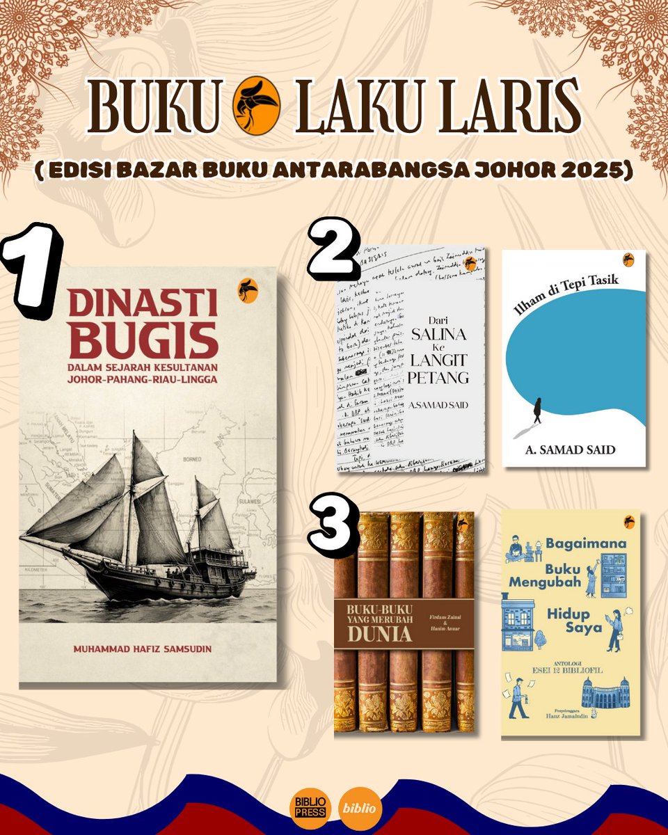 Kami pamerkan pada anda, judul-judul laku laris sepanjang Bazar Buku Antarabangsa Johor 2025 berlangsung.

Terima kasih yang tidak terhingga kami ucapkan kepada semua yang hadir dan membeli dengan kami.

Ada rezeki, kita berjumpa lagi di pesta buku negeri seterusnya.