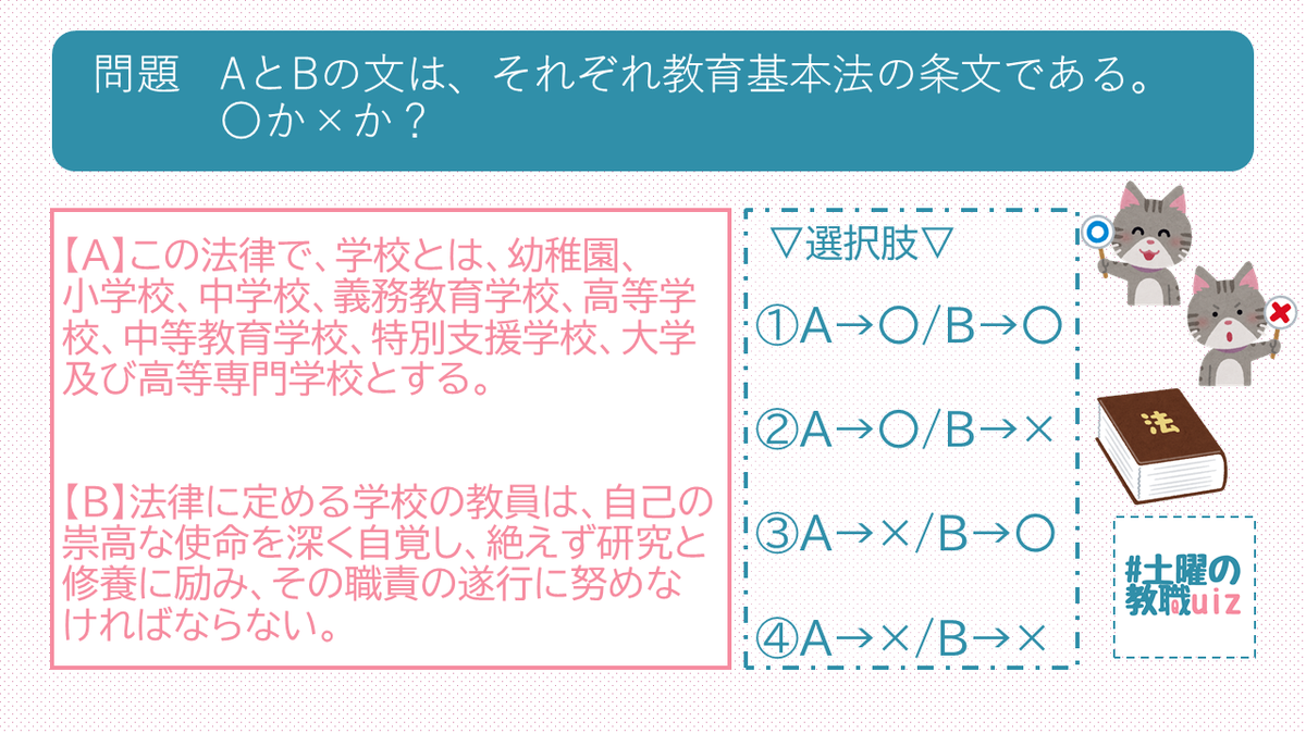 【中古】 採用担当をうならせる小論文 泣いて笑って内定獲得 〔２０００年度版〕/協同出版/協同就職研究会 教員採用試験・公務員試験の【協同出版】