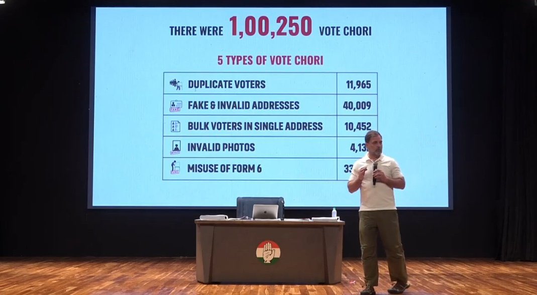 ECI has been completely exposed.

What an expose, truly an atom bomb.

Hats off to Rahul Gandhi.