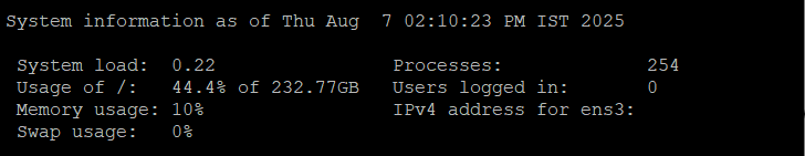 A nicely coded system at its peak usage with millions of requests. Multiple services, different languages.

10% memory usage out of 64GB. 
Server load: 0.22 out of 8 cores.