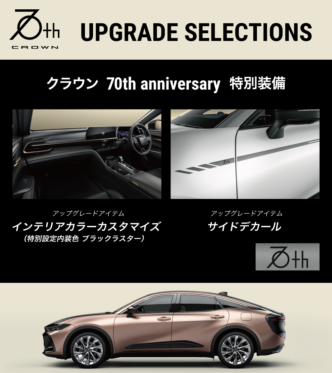 愛車にトヨタの純正オプションを 後付けできる 