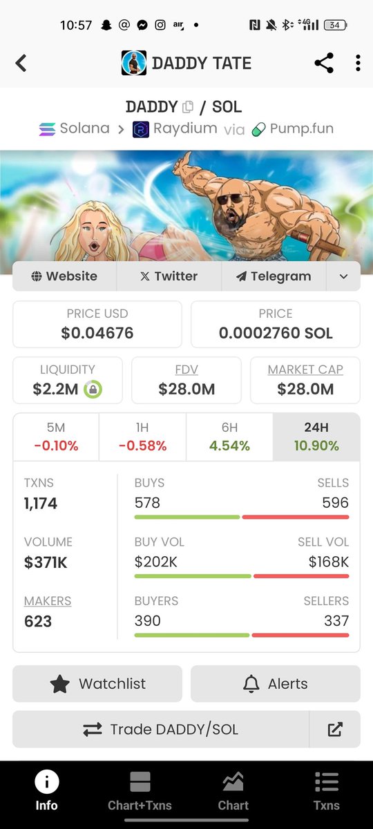 AIBoostX's tweet photo. 🚨 PLEASE , NOBODY SELL $DADDY RIGHT NOW.
We’re so close. The pressure’s building. The move is coming. 📈
This is the moment diamond hands were made for. 💎👐

Every weak hand that sells now… will regret it.
Stay strong. Stay loud. Stay Daddy. 🔥

#HoldDaddy #DontSell #WeAreClose #CryptoCommunity