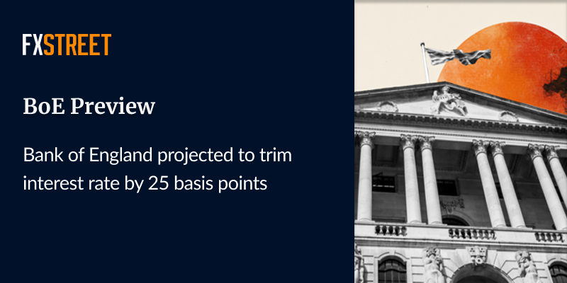 ✂️ Market participants anticipate a 25-basis-point interest rate cut from the current 4.25% to 4.0%.

🔥 Read the #BoE Preview! ow.ly/uGij50WB9Fk