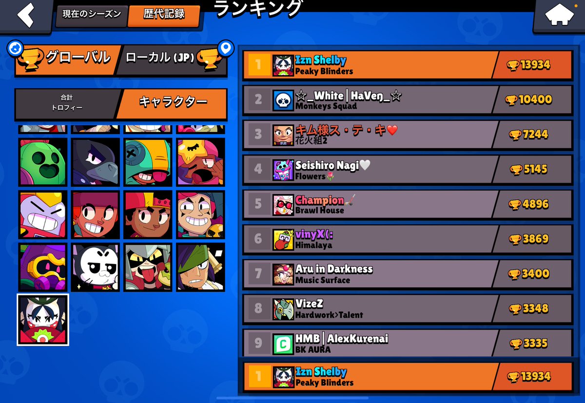 World record🥇 Kaze🏆13934🥷 please like❤️＆RT♻️ #BrawlStars