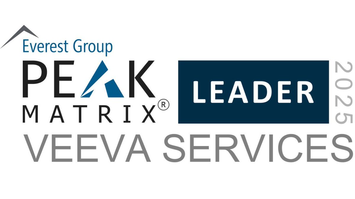 NNIT Group tweet media