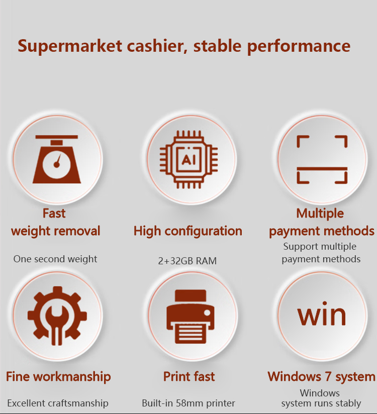hopestarpos's tweet image. 💡 One POS, two screens, endless benefits!
Dual-display + POE = streamlined success 🚀
#SmartRetail #POSdevice #DualScreenTech #POSsystem #StoreUpgrade #RetailDisplay #BusinessTech #AllinOnePOS #ModernPOS #HOPESTARPOS