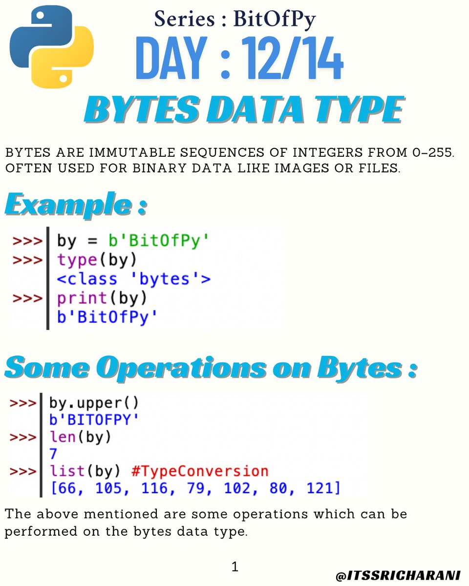 itsSricharani's tweet image. Learn Python One Page at a Time with my new series : #BitOfPy

DAY TWELVE : BYTES Data Type
Simple examples &amp;amp; definition below ↓

🌈 Follow me (@itsSricharani) for the next updates 🌈

#pythonlearning #python #bitofpy