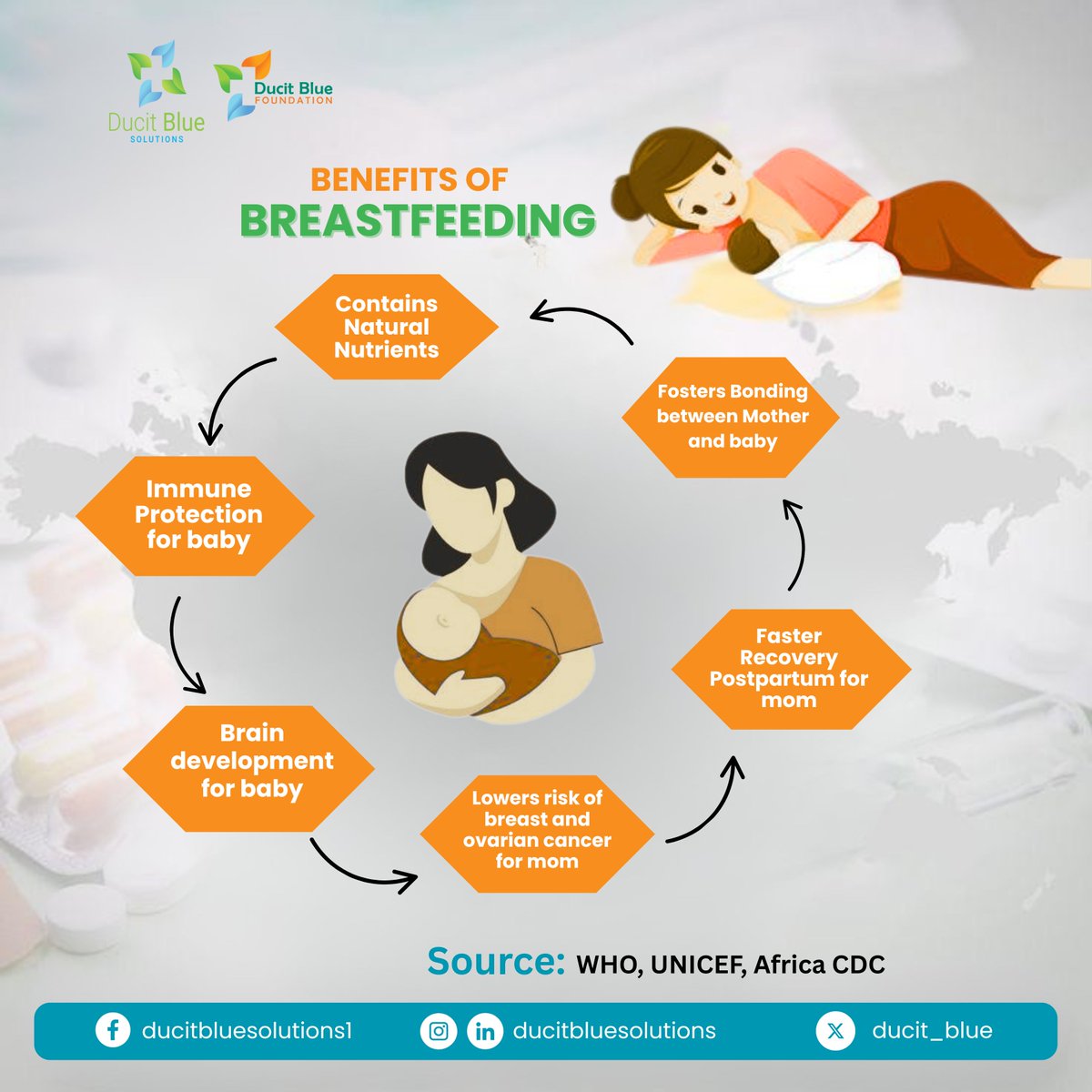 Breastfeeding isn’t just a mother’s choice; it’s a global health strategy!
Breastfeeding is important for building immunity, boosting brain development, strengthening maternal bonds and lowering cancer risk. It is a powerful act of love and protection.

 #WBW2025