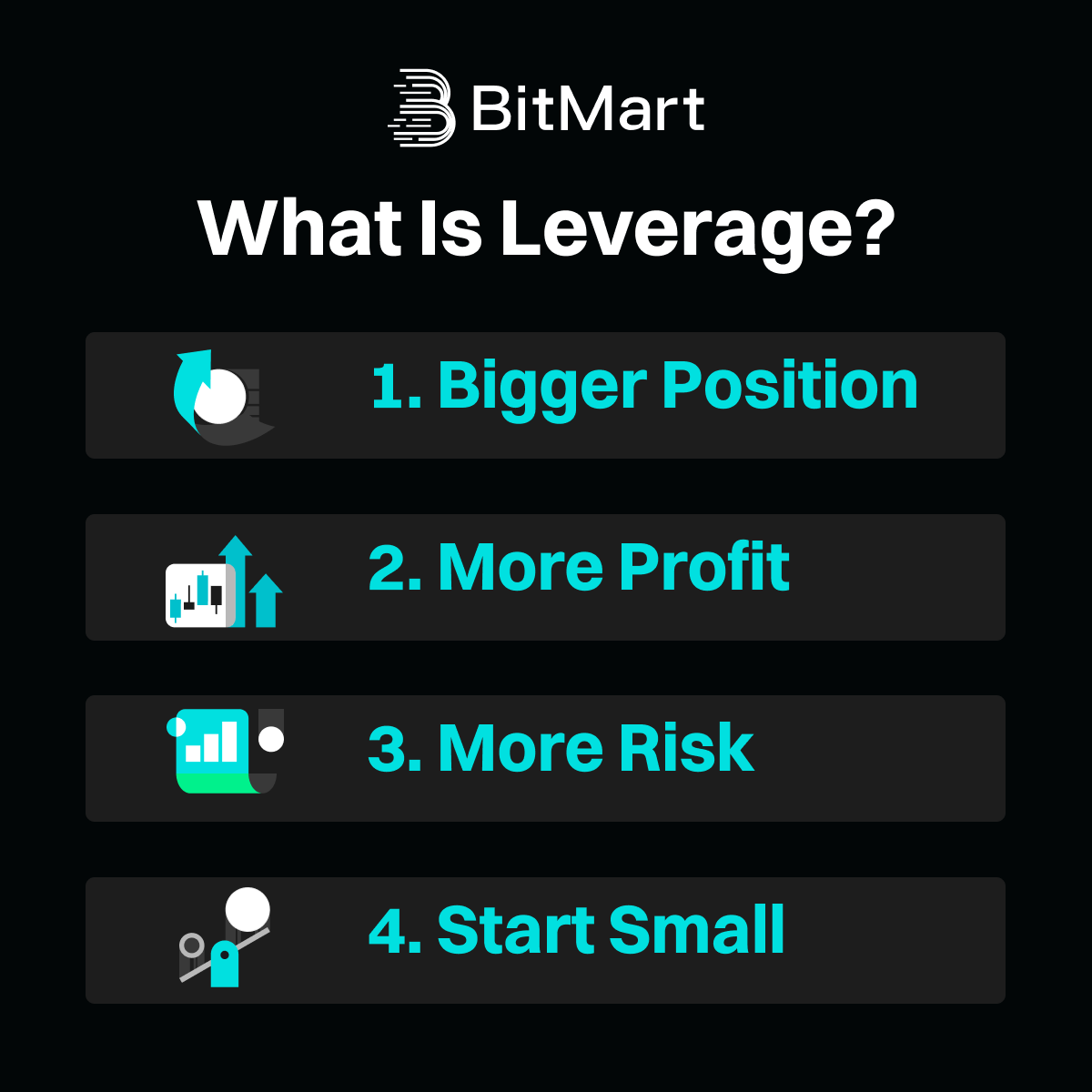 💥 #BitMartBite : Leverage in Crypto Futures: A Quick Guide 💥 🔹 What It  Does Leverage lets you control a bigger position—5× means $100 becomes  $500. 🔹 Why It Matters • More